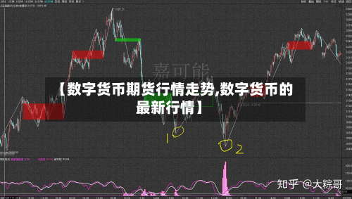 【数字货币期货行情走势,数字货币的最新行情】-第3张图片