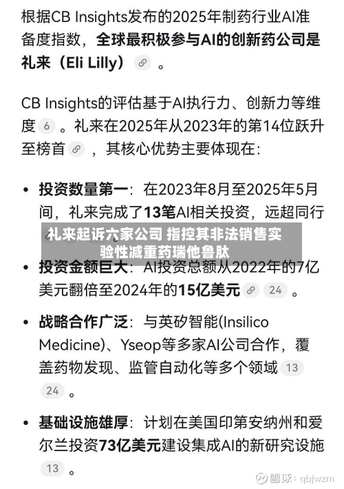 礼来起诉六家公司 指控其非法销售实验性减重药瑞他鲁肽-第1张图片