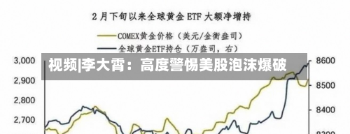 视频|李大霄:高度警惕美股泡沫爆破-第1张图片