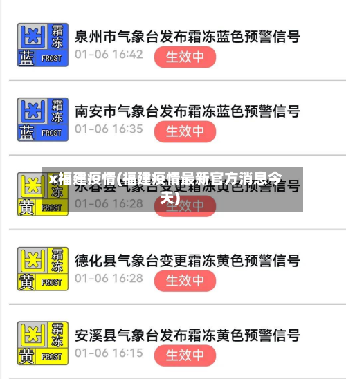 x福建疫情(福建疫情最新官方消息今天)-第1张图片