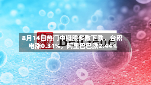 8月14日热门中概股多数下跌	，台积电涨0.31%，阿里巴巴跌2.44%-第1张图片