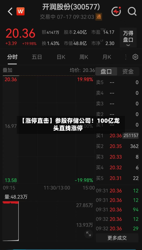 【涨停直击】参股存储公司!100亿龙头直线涨停-第3张图片