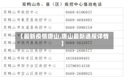【最新疫情唐山,唐山最新通报详情】-第3张图片