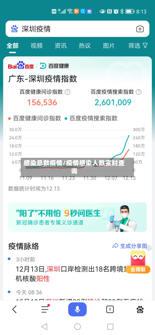 感染总数疫情/疫情感染人数实时查询-第1张图片