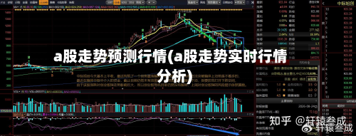 a股走势预测行情(a股走势实时行情分析)-第1张图片