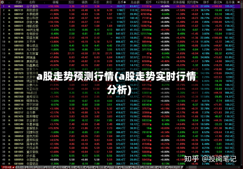 a股走势预测行情(a股走势实时行情分析)-第2张图片