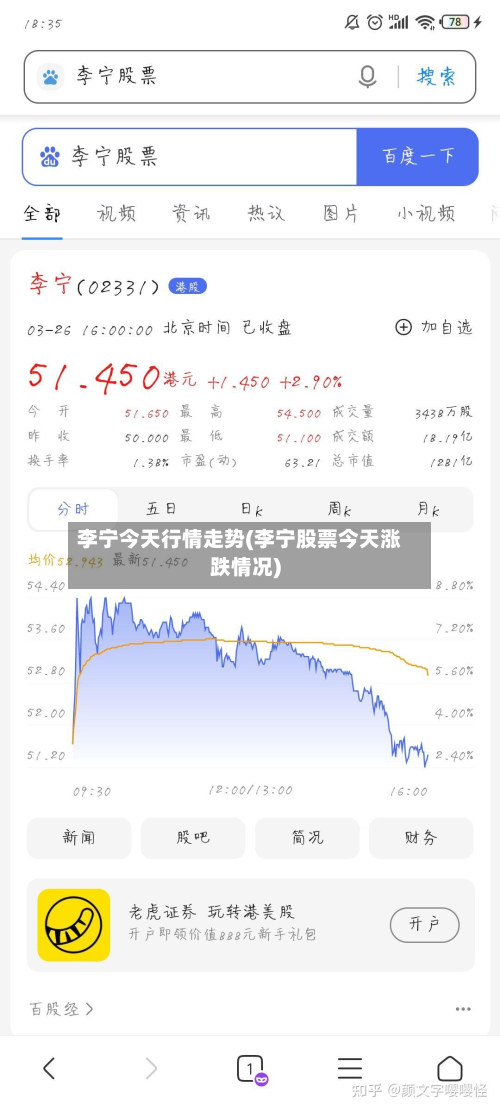 李宁今天行情走势(李宁股票今天涨跌情况)-第2张图片