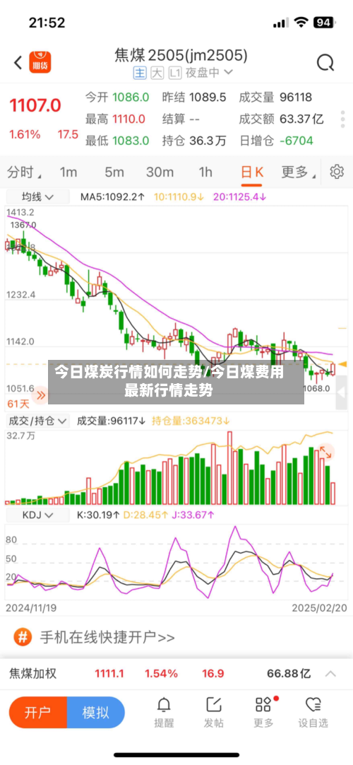 今日煤炭行情如何走势/今日煤费用最新行情走势-第1张图片