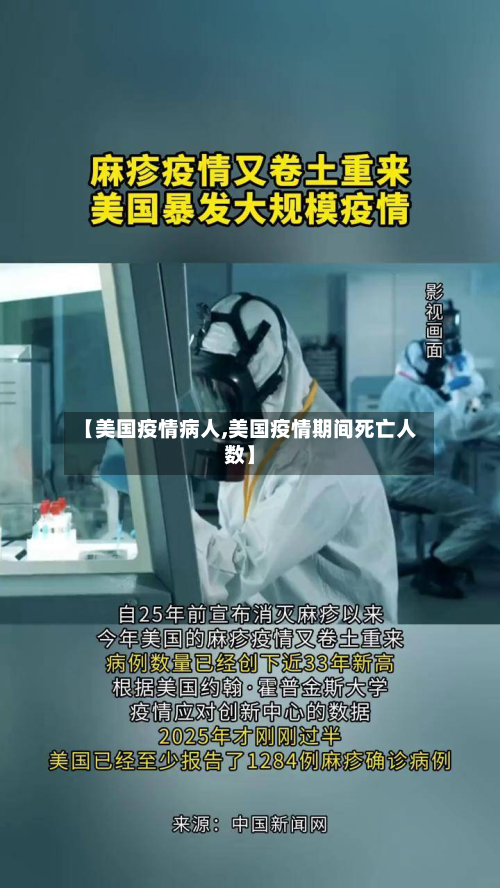 【美国疫情病人,美国疫情期间死亡人数】-第1张图片