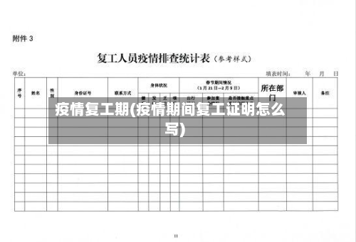 疫情复工期(疫情期间复工证明怎么写)-第1张图片