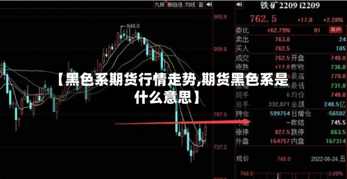 【黑色系期货行情走势,期货黑色系是什么意思】-第1张图片