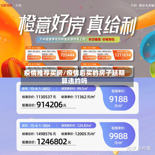 疫情推荐买房/疫情后买的房子延期算违约吗-第1张图片