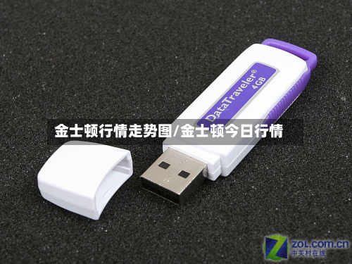 金士顿行情走势图/金士顿今日行情-第1张图片