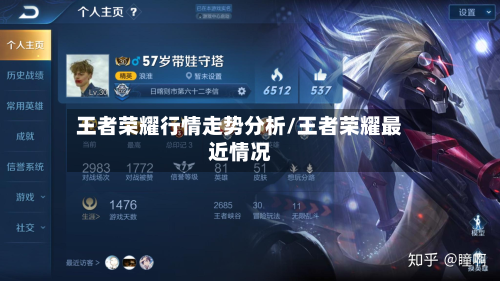 王者荣耀行情走势分析/王者荣耀最近情况-第1张图片