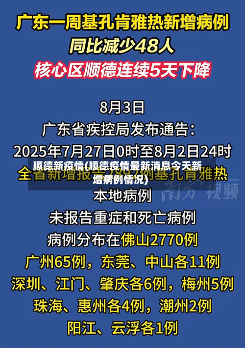 顺德新疫情(顺德疫情最新消息今天新增病例情况)-第3张图片