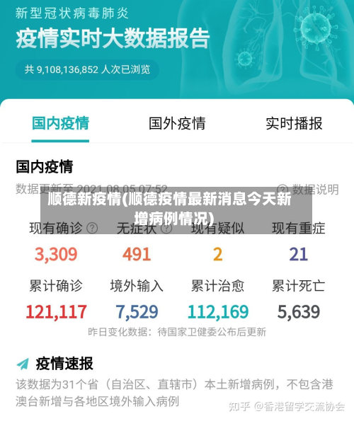 顺德新疫情(顺德疫情最新消息今天新增病例情况)-第1张图片