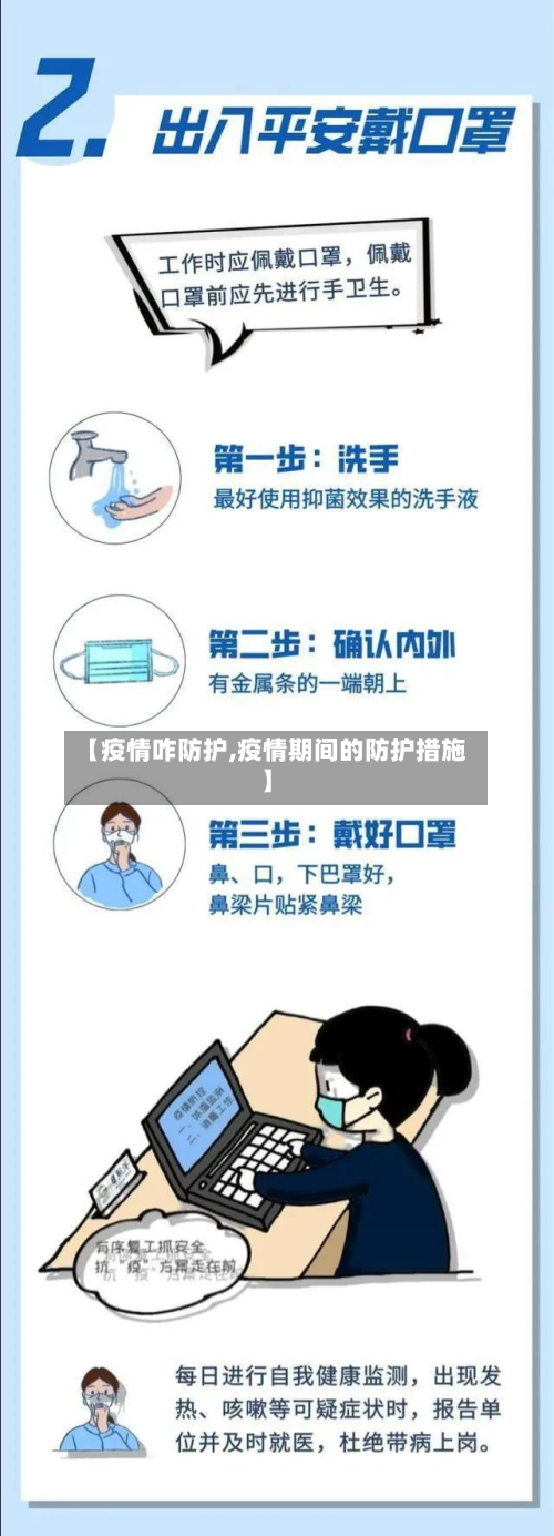 【疫情咋防护,疫情期间的防护措施】-第1张图片
