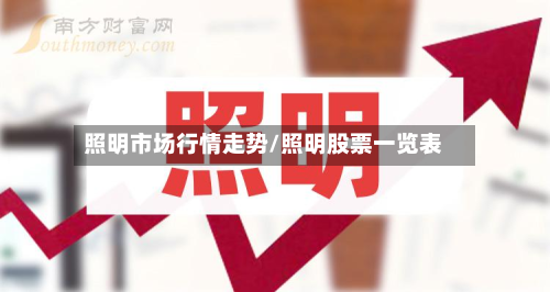 照明市场行情走势/照明股票一览表-第2张图片