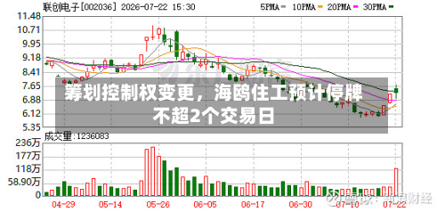 筹划控制权变更	，海鸥住工预计停牌不超2个交易日-第1张图片
