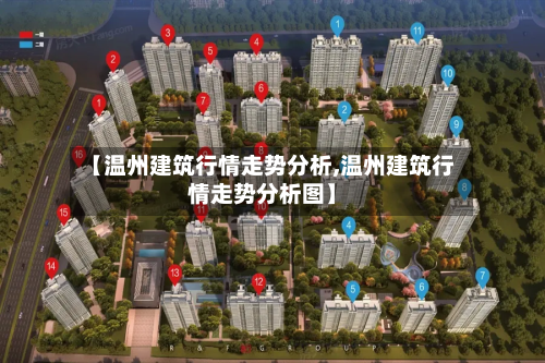 【温州建筑行情走势分析,温州建筑行情走势分析图】-第1张图片