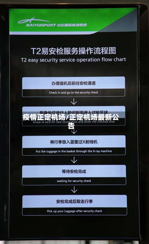 疫情正定机场/正定机场最新公告-第3张图片