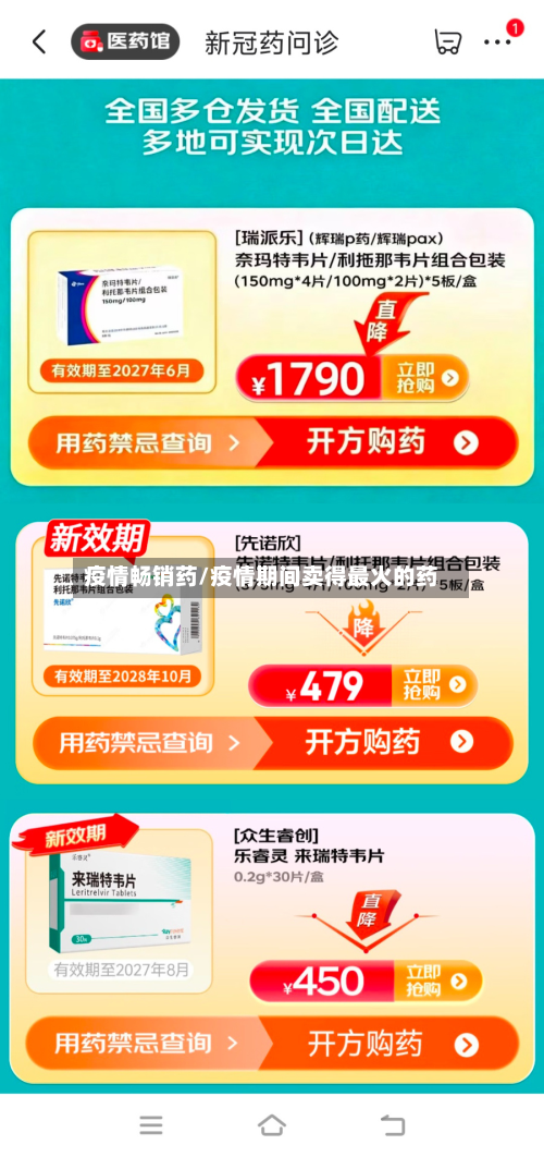 疫情畅销药/疫情期间卖得最火的药-第2张图片