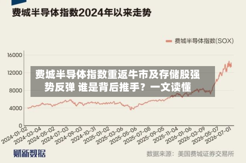 费城半导体指数重返牛市及存储股强势反弹 谁是背后推手?一文读懂-第2张图片