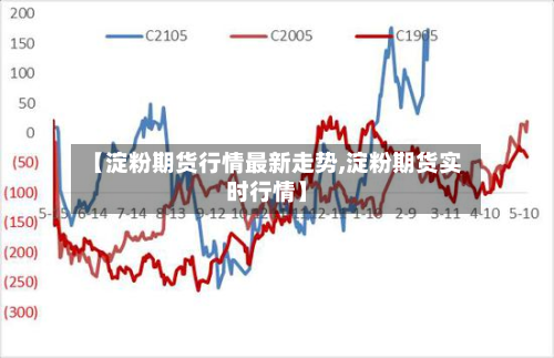 【淀粉期货行情最新走势,淀粉期货实时行情】-第3张图片