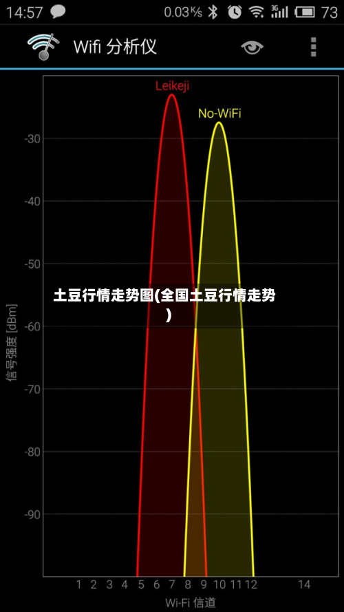 土豆行情走势图(全国土豆行情走势)-第1张图片