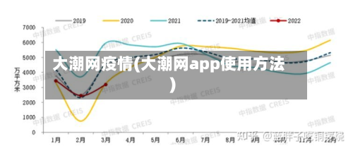 大潮网疫情(大潮网app使用方法)-第1张图片