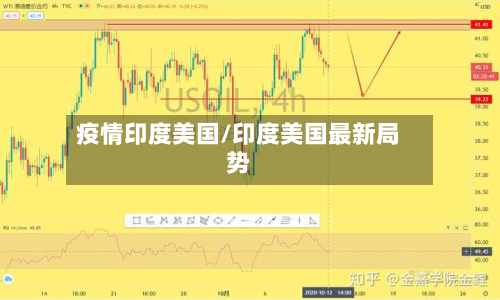 疫情印度美国/印度美国最新局势-第1张图片