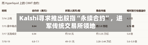 Kalshi寻求推出股指“永续合约	”	，进军传统交易所领地-第1张图片