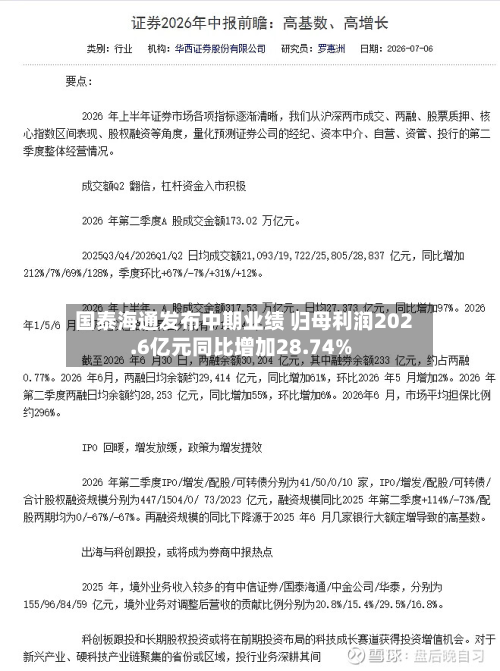 国泰海通发布中期业绩 归母利润202.6亿元同比增加28.74%-第2张图片