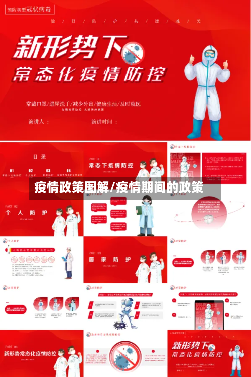 疫情政策图解/疫情期间的政策-第2张图片