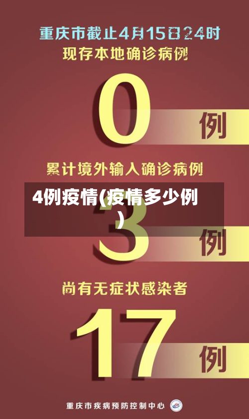 4例疫情(疫情多少例)-第2张图片