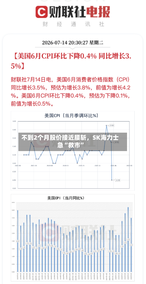 不到2个月股价接近腰斩，SK海力士急“救市”-第3张图片