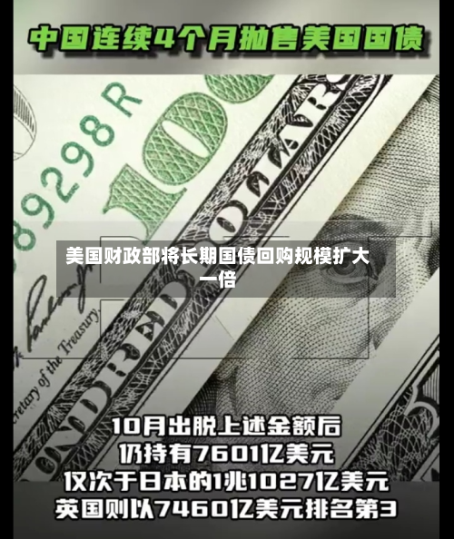 美国财政部将长期国债回购规模扩大一倍-第1张图片
