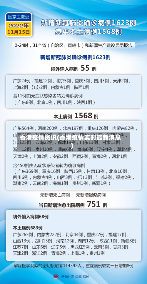 香港疫情资讯(香港疫情实时最新消息)-第1张图片