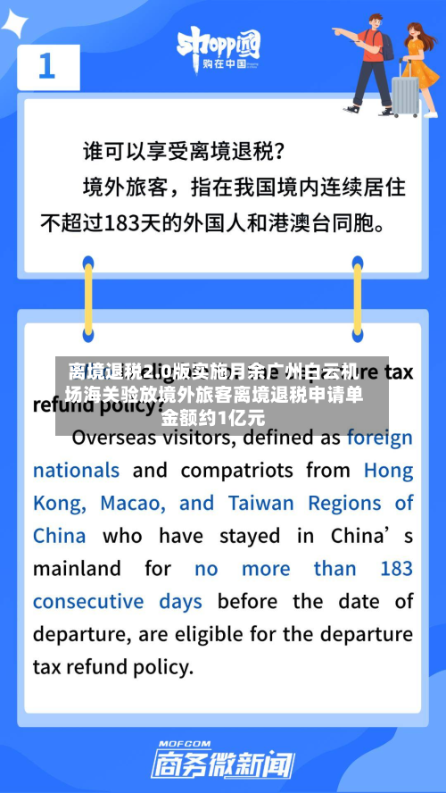 离境退税2.0版实施月余广州白云机场海关验放境外旅客离境退税申请单金额约1亿元-第2张图片