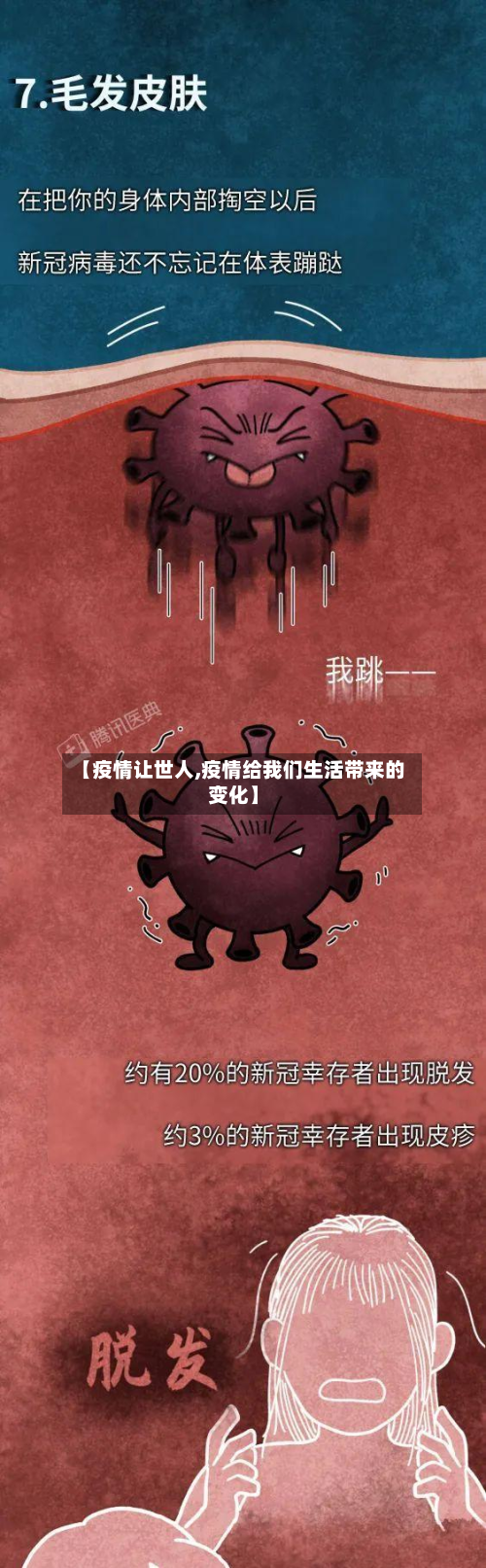 【疫情让世人,疫情给我们生活带来的变化】-第3张图片