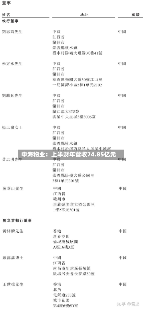 中海物业：上半财年营收74.85亿元-第1张图片