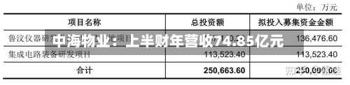 中海物业：上半财年营收74.85亿元-第2张图片