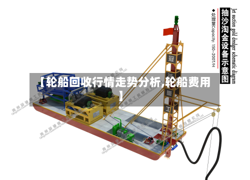 【轮船回收行情走势分析,轮船费用】-第2张图片