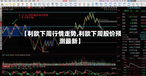 【利欧下周行情走势,利欧下周股价预测最新】-第1张图片