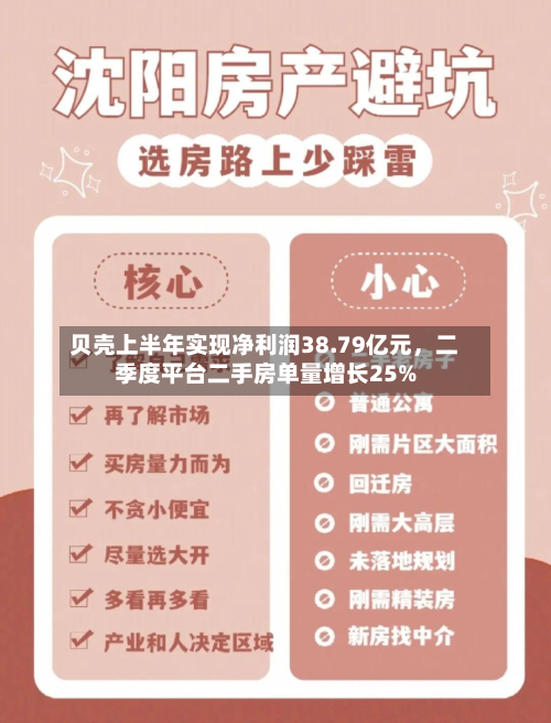 贝壳上半年实现净利润38.79亿元	，二季度平台二手房单量增长25%-第2张图片