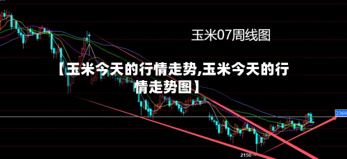 【玉米今天的行情走势,玉米今天的行情走势图】-第1张图片