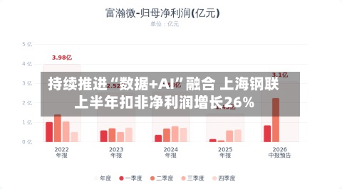 持续推进“数据+AI	”融合 上海钢联上半年扣非净利润增长26%-第2张图片