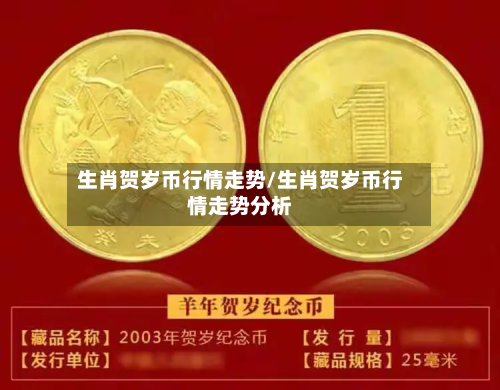 生肖贺岁币行情走势/生肖贺岁币行情走势分析-第3张图片