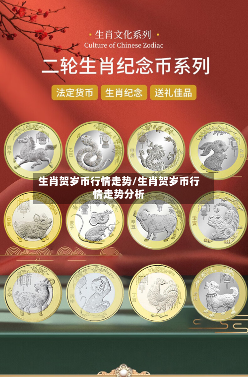 生肖贺岁币行情走势/生肖贺岁币行情走势分析-第2张图片