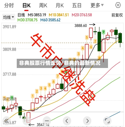非典股票行情走势/非典的最新情况-第2张图片